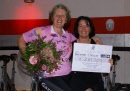 Door latere donaties nog opgelopen